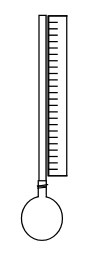 Drawing of a ruler attached to a straw that has a balloon taped to one end
