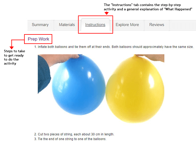 Diagram of the instructions tab of an activity showing how Prep Work preparation steps are presented