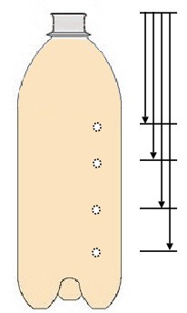 Drawing of a plastic bottle with four holes created inline on a side wall at different heights
