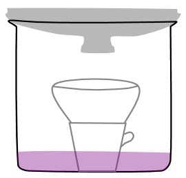 Drawing of a bowl collecting drops of condensation in a pot partially filled with juice and covered with an upside down lid