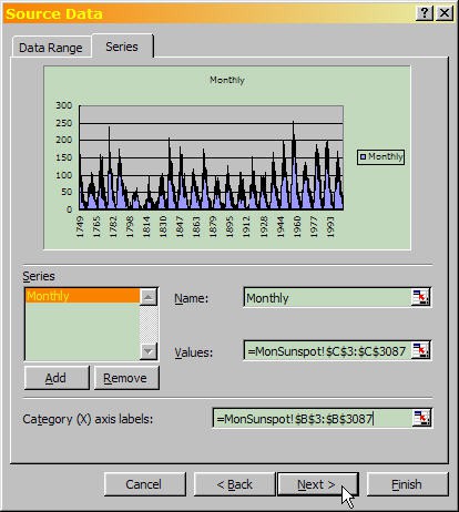 Cropped screenshot of selecting source data in step two of the chart wizard in Microsoft Excel