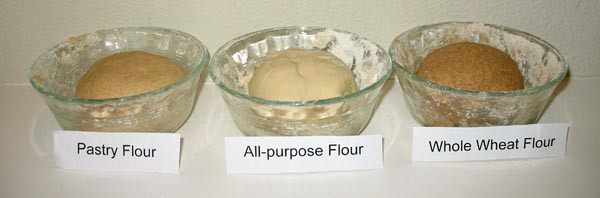 Three small bowls side-by-side filled with dough made of different types of flour