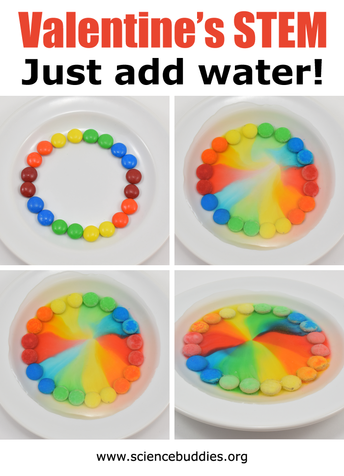 Four photos show the colors from hard-shell candies mixing on a plate