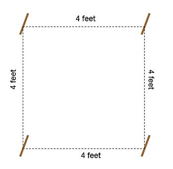 Drawing of four sticks used to mark the corners of a four-foot by four-foot square