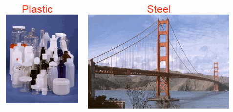 Photo of various sized plastic bottles next to a photo of the Golden Gate Bridge