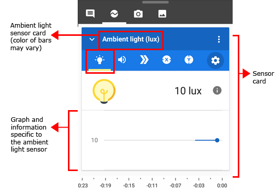 Cropped screenshot of an ambient light sensor card in the Google Science Journal app