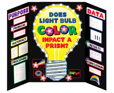 Science Exhibition Chart Ideas