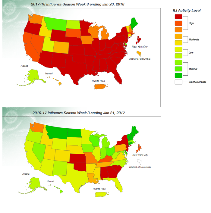 Cdc Flu Chart