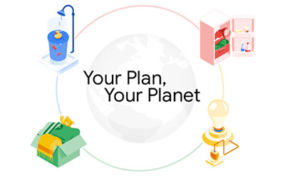 sustainability how our actions affect the environment lesson plan
