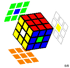 Rubik's Cube 'Four Center Spots' pattern