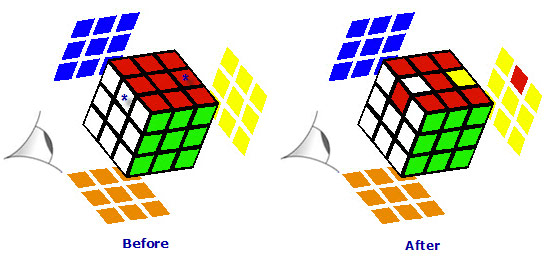 move sequence 1, before and after 'flipping' an edge piece