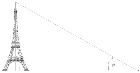 how to measure the height of the Eiffel tower