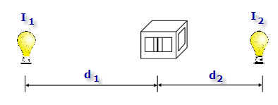 Drawing of a box with windows between two lightbulbs