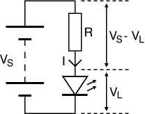 diagram showing how to calculate the correct value for the current-limiting resistor