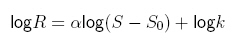 Steven's Power Law, logarithmic form.