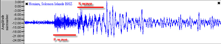 example seismogram from the Global Earthquake Explorer program