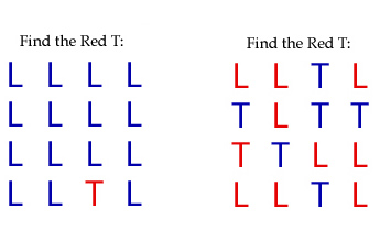 find the red letter T