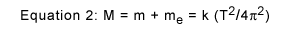 Physics Science Project equation 2