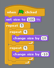 Computer Science fair project Scratch script will make the sprite to which this is attached grow and shrink. IMG 4