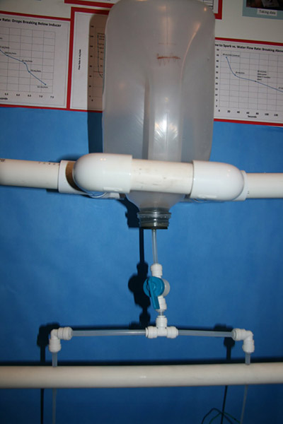 Electricity science project Figure 2. Water assembly for Kelvin electrostatic generator. (Courtesy of Wen Phan and Braeden Benedict, 2010.)