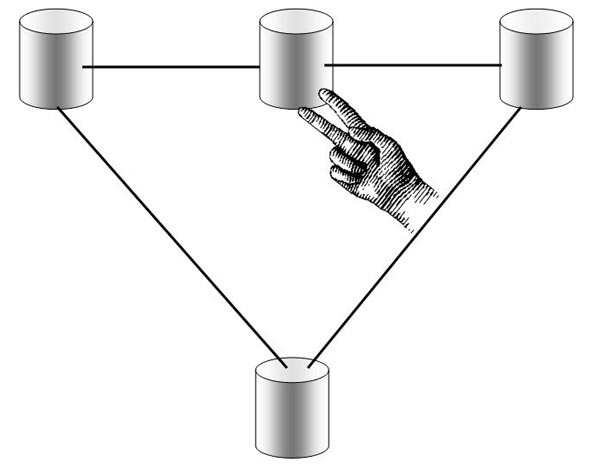 Drawing of a hand attempting to balance a triangular frame made of four marshmallows and three skewers