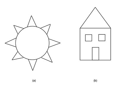 Drawing of a sun next to a house