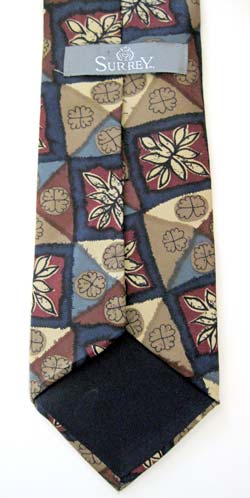 Chemistry science project Picture of the back of a tie.