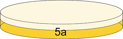 Medical Biotechnology science project Diagram of a petri dish with skin moisturizer.