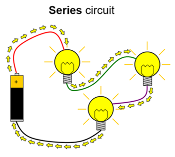 rearranged series circuit with battery and lightbulbs
