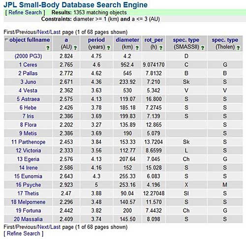 JPL small body search results
