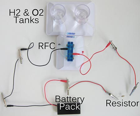 The fuel cell connected with the battery pack and resistor in a circuit.