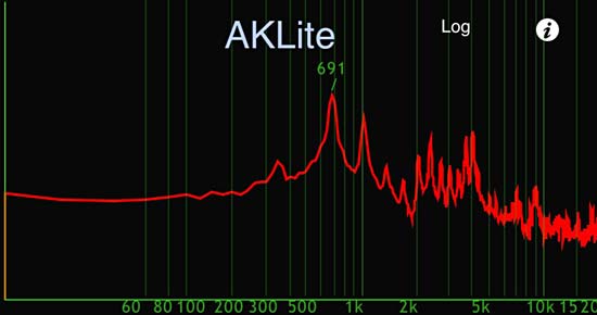 Theremin spectrum on AKLite app.