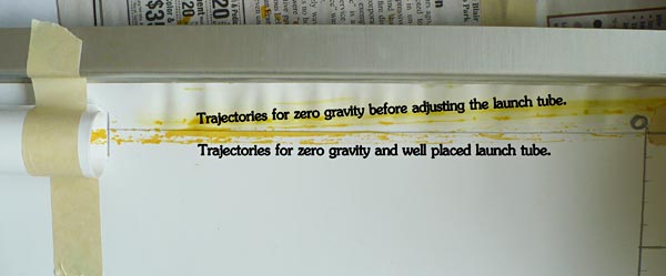 Illustration of trajectories created for zero gravity