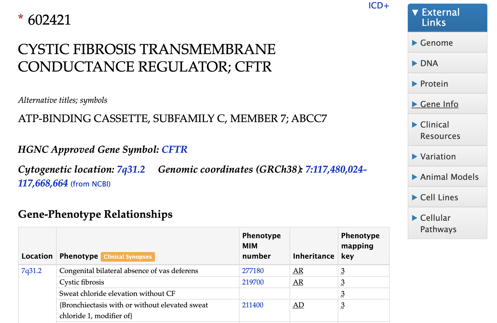 Screenshot of the gene page for cystic fibrosis on the OMIM website