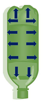 As you add air to a water bottle, pressure will build up inside.
