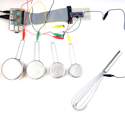 raspberry electronic drumset