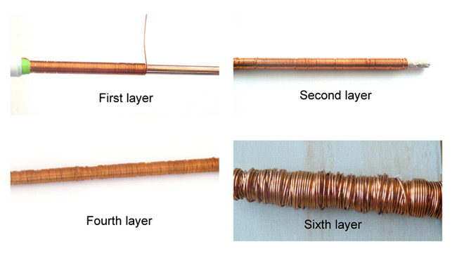 Consecutive layers of winding might show increased irregularity