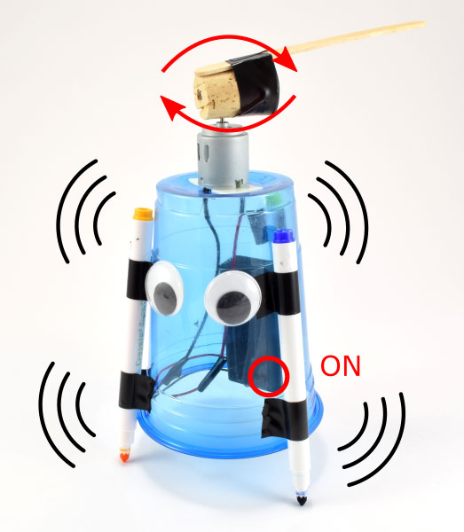 Turn Art Bot on