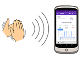 lesson plan thumbnail send signal