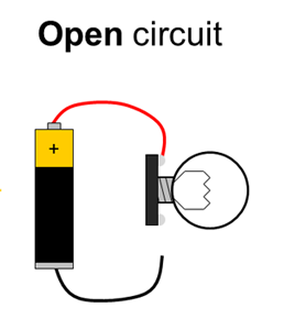 Drawing of an open circuit with a battery and lightbulb