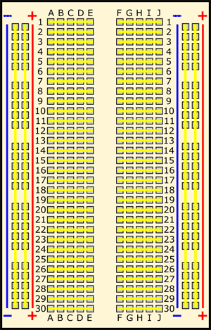 Drawing of a breadboard with all rows and columns highlighted in yellow