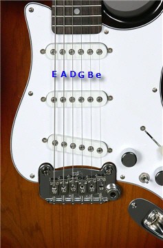 Close up photo of an electric guitar shows the bridge and pickups