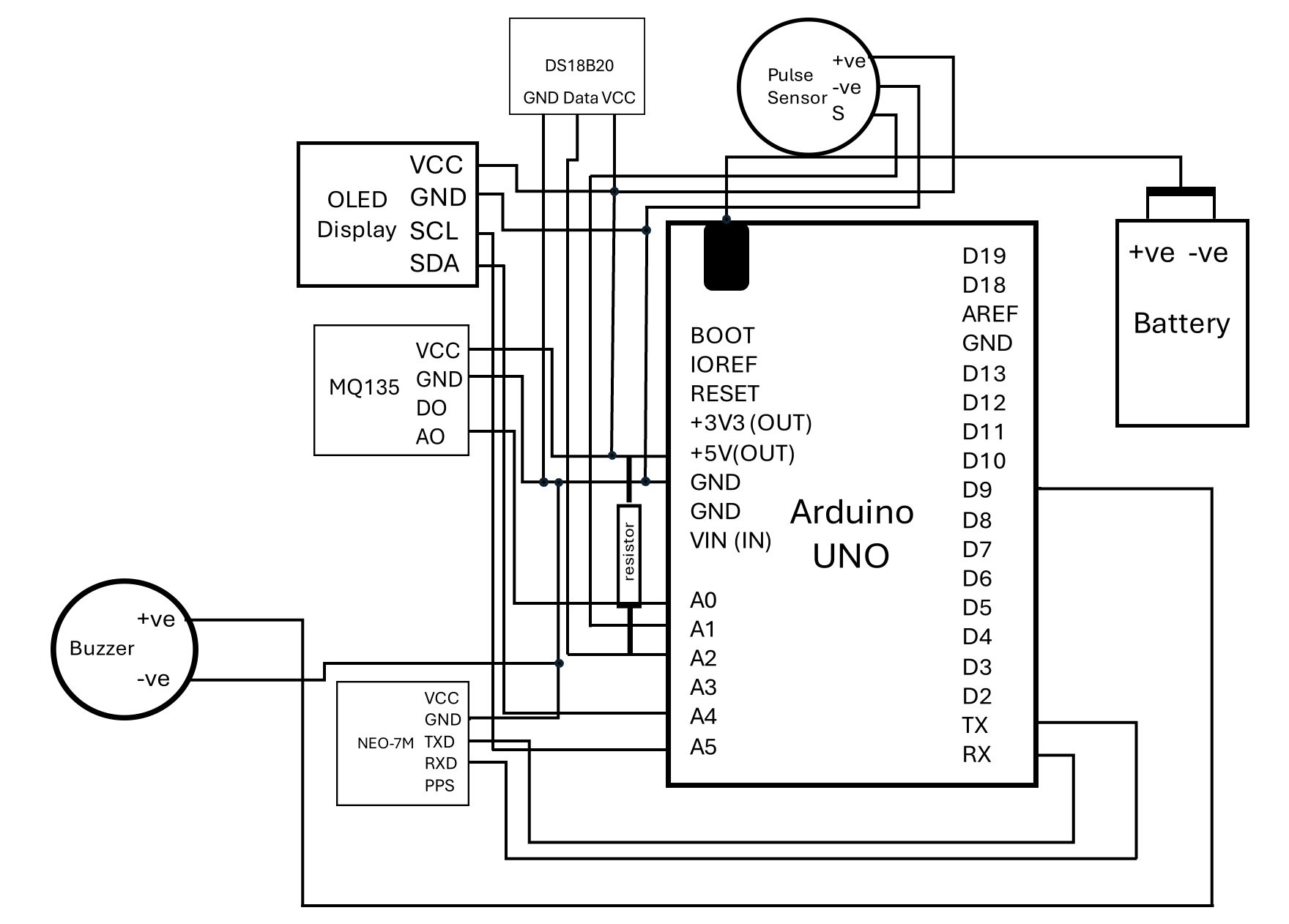 Geofencing for Hazard Avoidance and Emergency Response for Astronaut ...