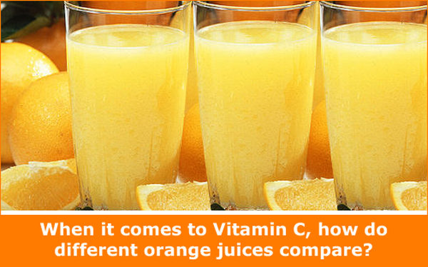 Chemistry titration project (and science kit) to investigate and compare quantities of Vitamin C in juice.