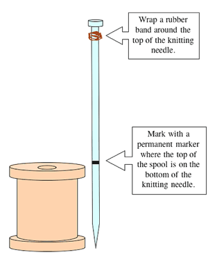 Drawing of a spool next to a knitting needle with the needle marked at the height of the spool