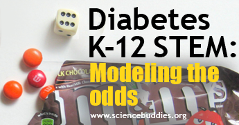Diabetes STEM / Modeling the Odds