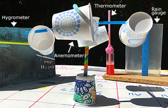 Weatherz School: DIY thermometer 