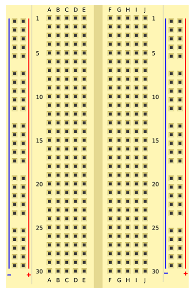 Blank breadboard 