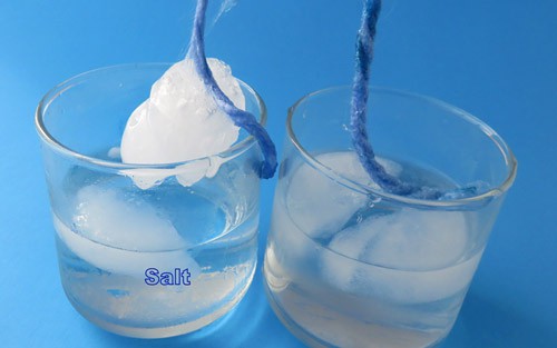 Use Chemistry to Lift Ice Cubes