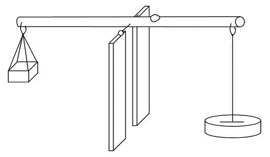Diagram of a single-beam balance remaining level with different sized weights on each end